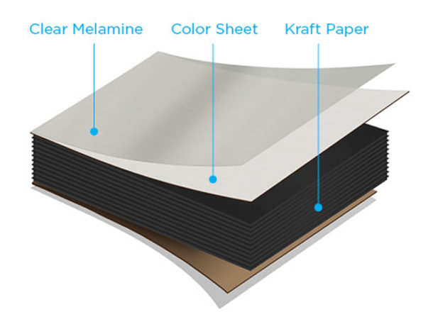 Compact Grade Laminate (CGL) | Bobrick